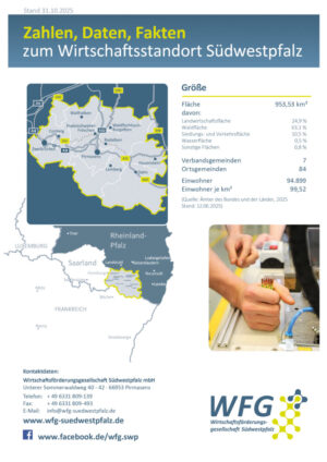 zahlen daten fakten 1025